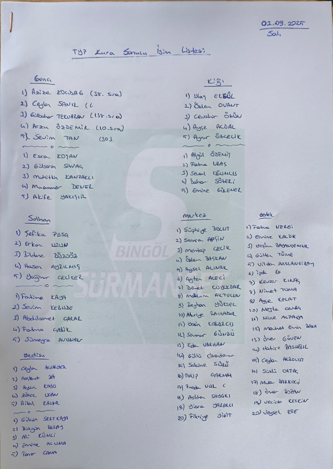 C81A51Df C4E0 4A92 B863 Aabe97090656-1