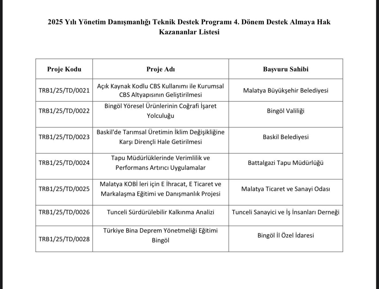 G1 O9Yn N Xk A A D I4U