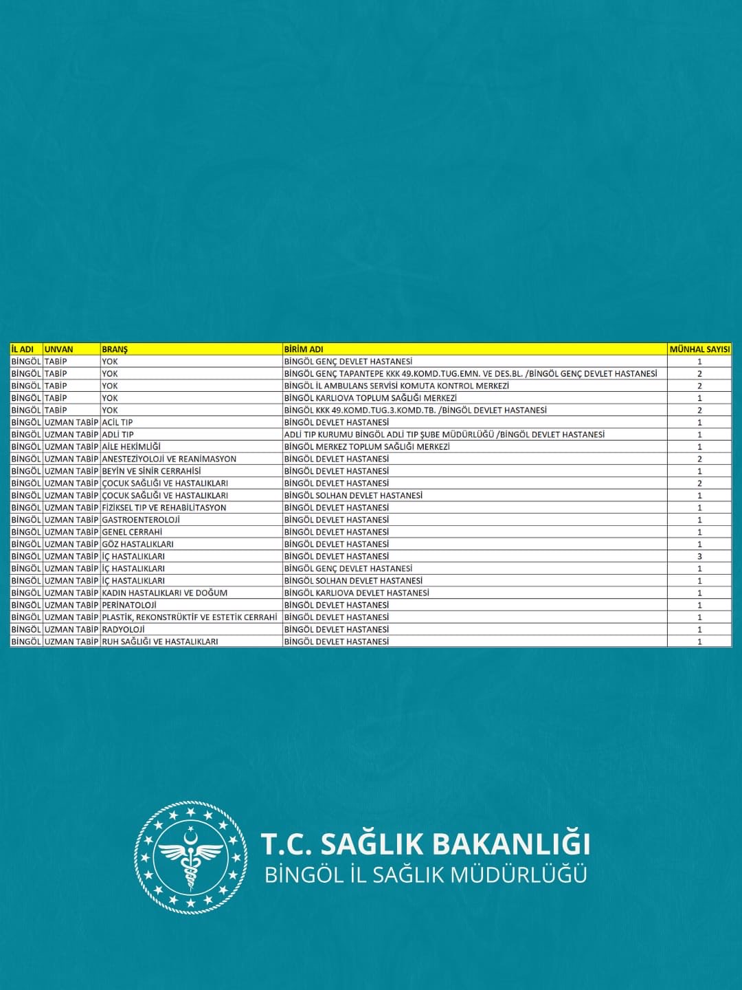 G3 Bp P A Wk A Av9G Y