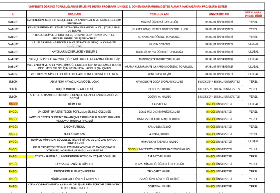 G4M F19 V W0 A A Ki6 X