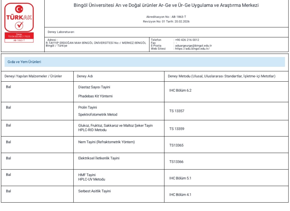 H Bm Mnvq X Y A A2O Qt