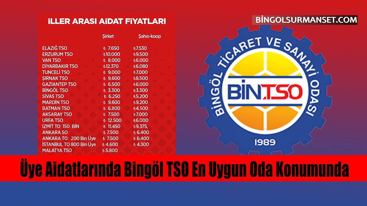 Üye Aidatlarında Bingöl TSO En Uygun Oda Konumunda
