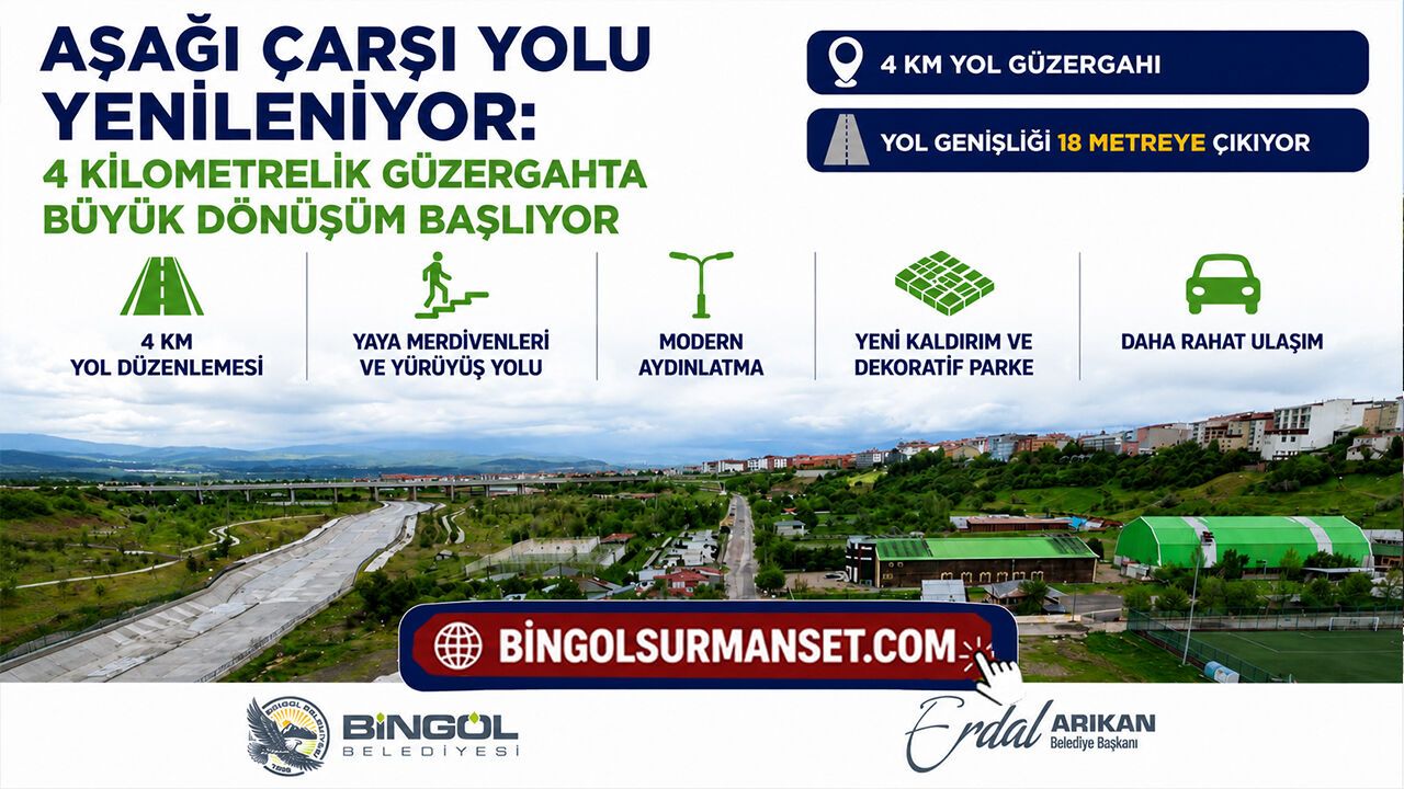 Aşağı Çarşı Yolu Yenileniyor: 4 Kilometrelik Güzergahta Büyük Dönüşüm Başlıyor