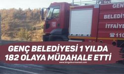 Genç Belediyesi 1 Yılda 182 Olaya Müdahale Etti