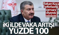 İki İlde Vaka Sayısı Yüzde 100