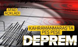 Kahramanmaraş’ta 7.4 Şiddetinde Deprem