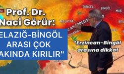 Deprem Uzamanı Bingöl’e Dikkat Çekti