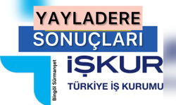 Yayladere İçin İşgücü Uyum Programı İşkur Kura Sonuçları Açıklandı