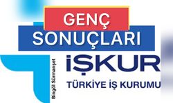 Genç İŞKUR İUP Kura Sonuçları Açıklandı!