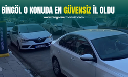 Bingöl O Konuda En Güvensiz İl Oldu