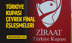 Türkiye kupası çeyrek final eşleşmeleri