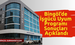 Bingöl’de  İşgücü Uyum  Programı  Sonuçları  Açıklandı