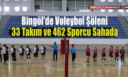 Bingöl'de Voleybol Şöleni: 33 Takım ve 462 Sporcu Sahada