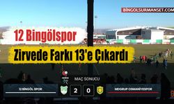 12 Bingölspor Zirvede Farkı 13'e Çıkardı
