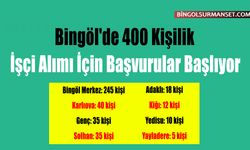 Bingöl'de 400 Kişilik İşçi Alımı İçin Başvurular Başlıyor