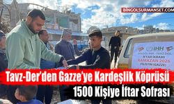 TAVZ-DER'den Gazze'de 1500 Kişilik İftar Sofrası
