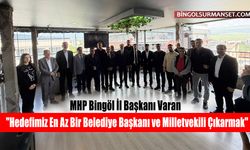 Varan: "Hedefimiz En Az Bir Belediye Başkanı ve Milletvekili Çıkarmak"