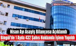 Bingöl'de 1 Ayda 432 Şahıs Hakkında İşlem Yapıldı