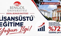Bingöl Üniversitesi Sosyal Bilimler Enstitüsü’ne Yoğun Talep