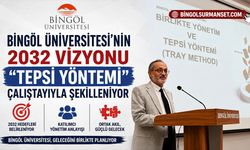 Bingöl Üniversitesi’nin 2032 Vizyonu “Tepsi Yöntemi” Çalıştayıyla Şekilleniyor