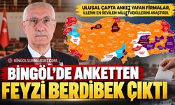 Ulusal Ankette Feyzi Berdibek En Sevilen Milletvekili Oldu