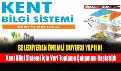 Kent Bilgi Sistemi İçin Veri Toplama Çalışması Başlatıldı