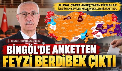 Ulusal Ankette Feyzi Berdibek En Sevilen Milletvekili Oldu