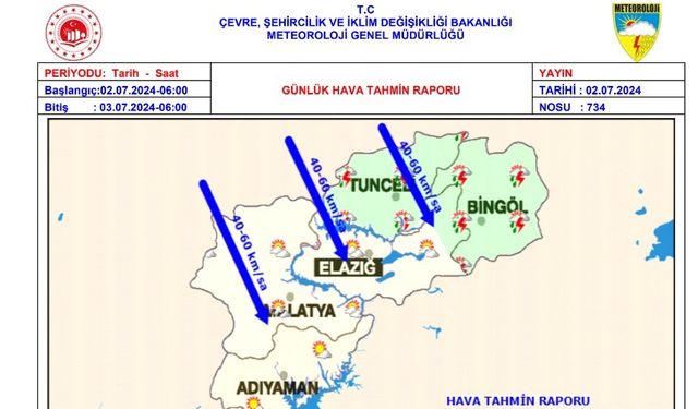 Meteorolojiden kuvvetli rüzgar uyarısı