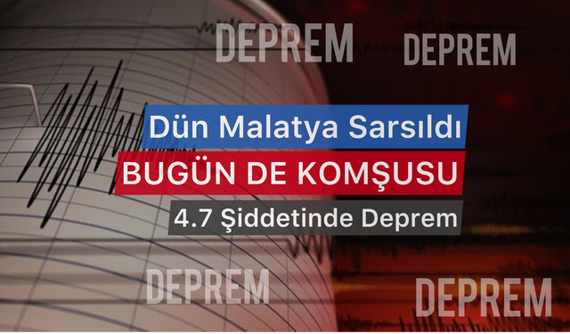 Son Dakika: 4.7 Şiddetinde Deprem