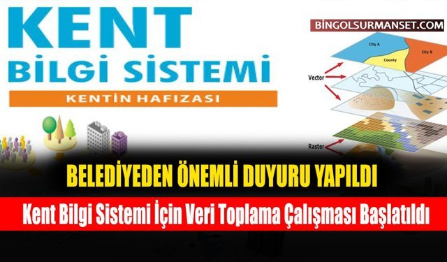 Kent Bilgi Sistemi İçin Veri Toplama Çalışması Başlatıldı