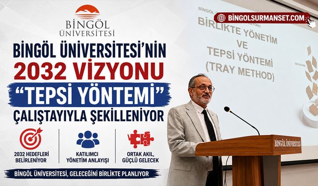 Bingöl Üniversitesi’nin 2032 Vizyonu “Tepsi Yöntemi” Çalıştayıyla Şekilleniyor