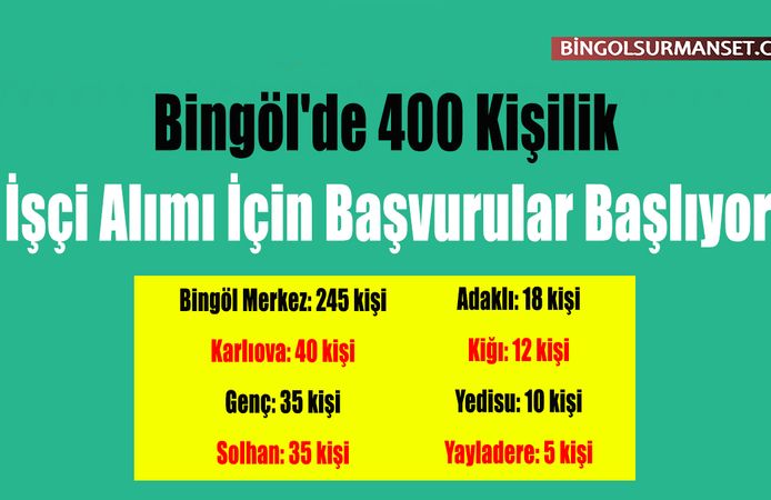 Bingöl'de 400 Kişilik İşçi Alımı İçin Başvurular Başlıyor