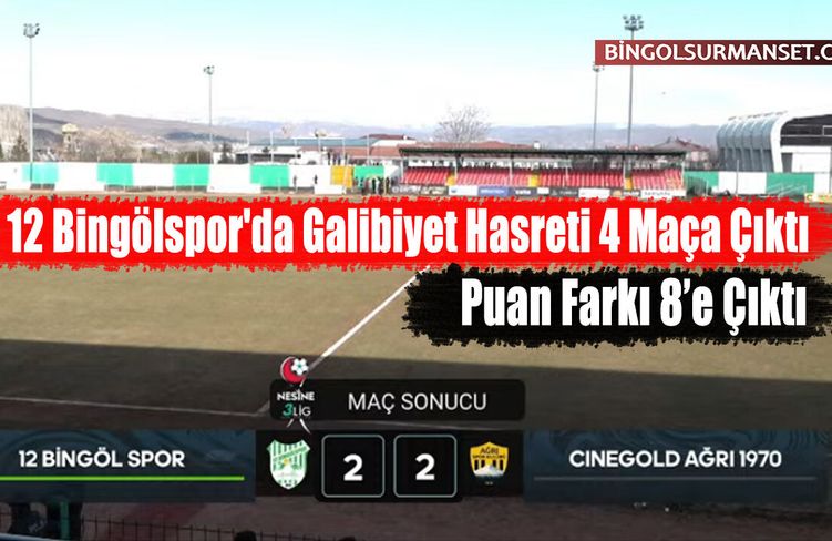 12 Bingölspor'da Galibiyet Hasreti 4 Maça Çıktı