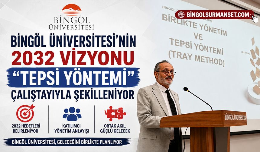 Bingöl Üniversitesi’nin 2032 Vizyonu “Tepsi Yöntemi” Çalıştayıyla Şekilleniyor