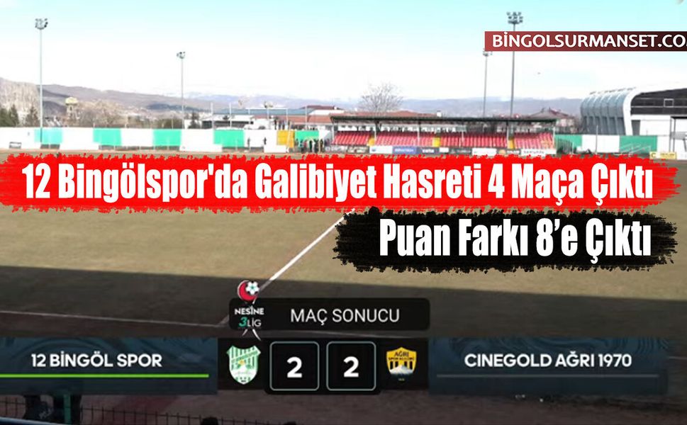 12 Bingölspor'da Galibiyet Hasreti 4 Maça Çıktı