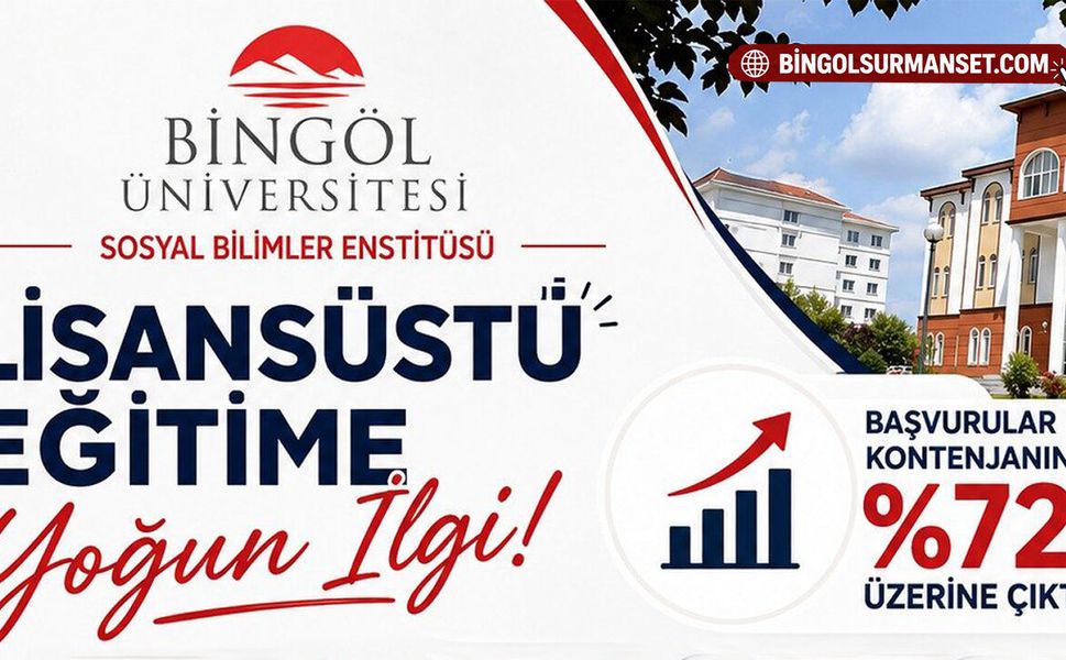 Bingöl Üniversitesi Sosyal Bilimler Enstitüsü’ne Yoğun Talep